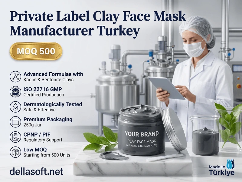 Private Label-Produttore di Maschera all Argilla