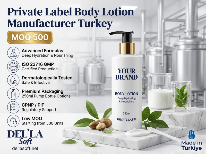 Marque Blanche-Fabricant de Lotion Corps